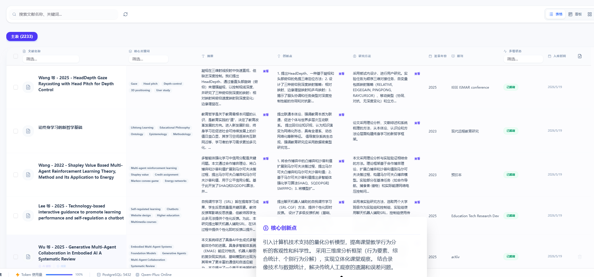 寻径论文表格管理界面